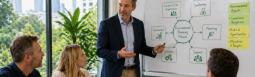 Focus on ISO 14001:2026 Clauses 6 Planning